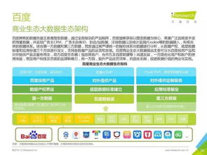 2016年中国数据驱动型互联网企业大数据产品研究报告 工业互联网数据服务
