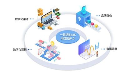 复星大学大咖讲堂 与张永红先生共探产业互联网——工业互联网数据服务新视角